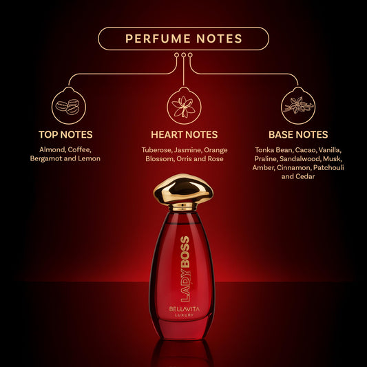 Bella Vita Luxury Lady Boss Femme packaging box highlighting gift-ready presentation