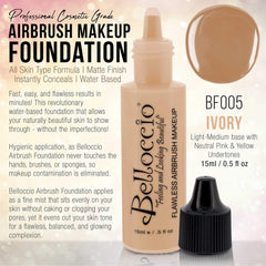 Belloccio airbrush foundation swirl application closeup showing silky texture and blendability.