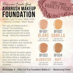 Belloccio airbrush makeup application demonstrates a smooth, even finish for professional results.