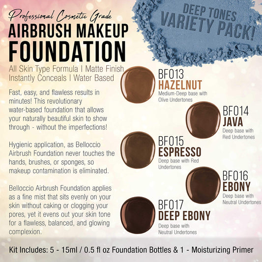 Belloccio Java bottle—deep shade with red-olive undertones for rich finish