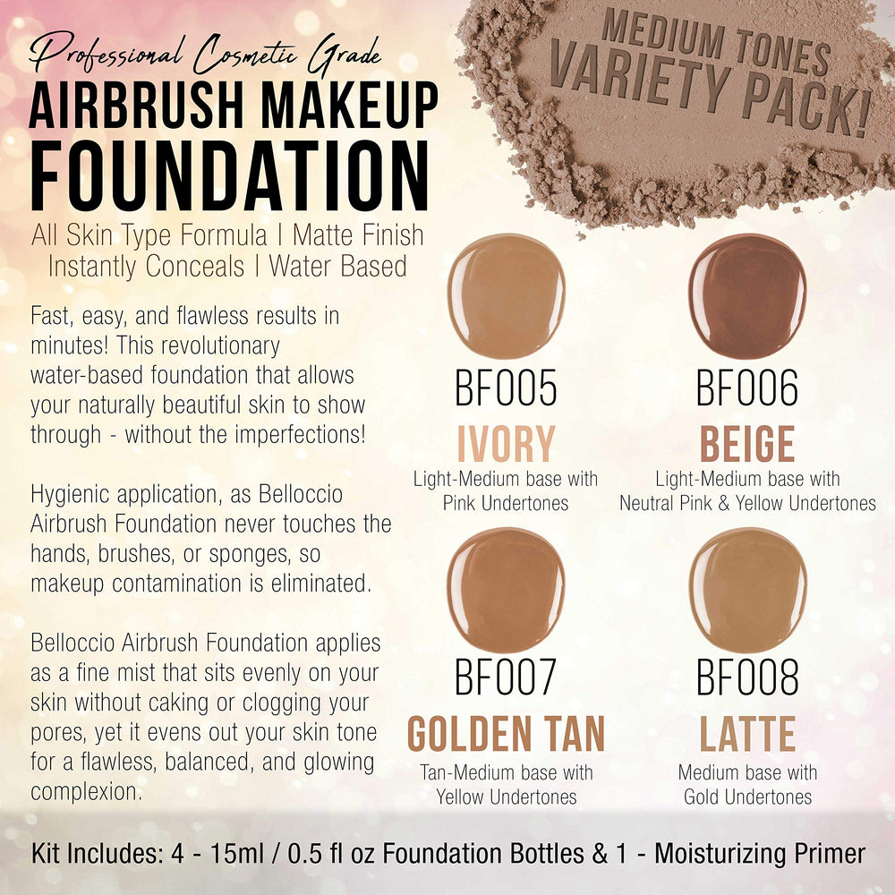 Belloccio half-ounce moisturizing primer hydrates skin before or after foundation application for smoother results.