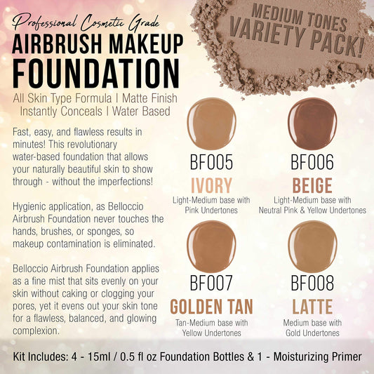 Belloccio half-ounce moisturizing primer hydrates skin before or after foundation application for smoother results.
