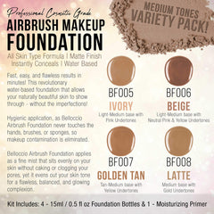 Belloccio half-ounce moisturizing primer hydrates skin before or after foundation application for smoother results.