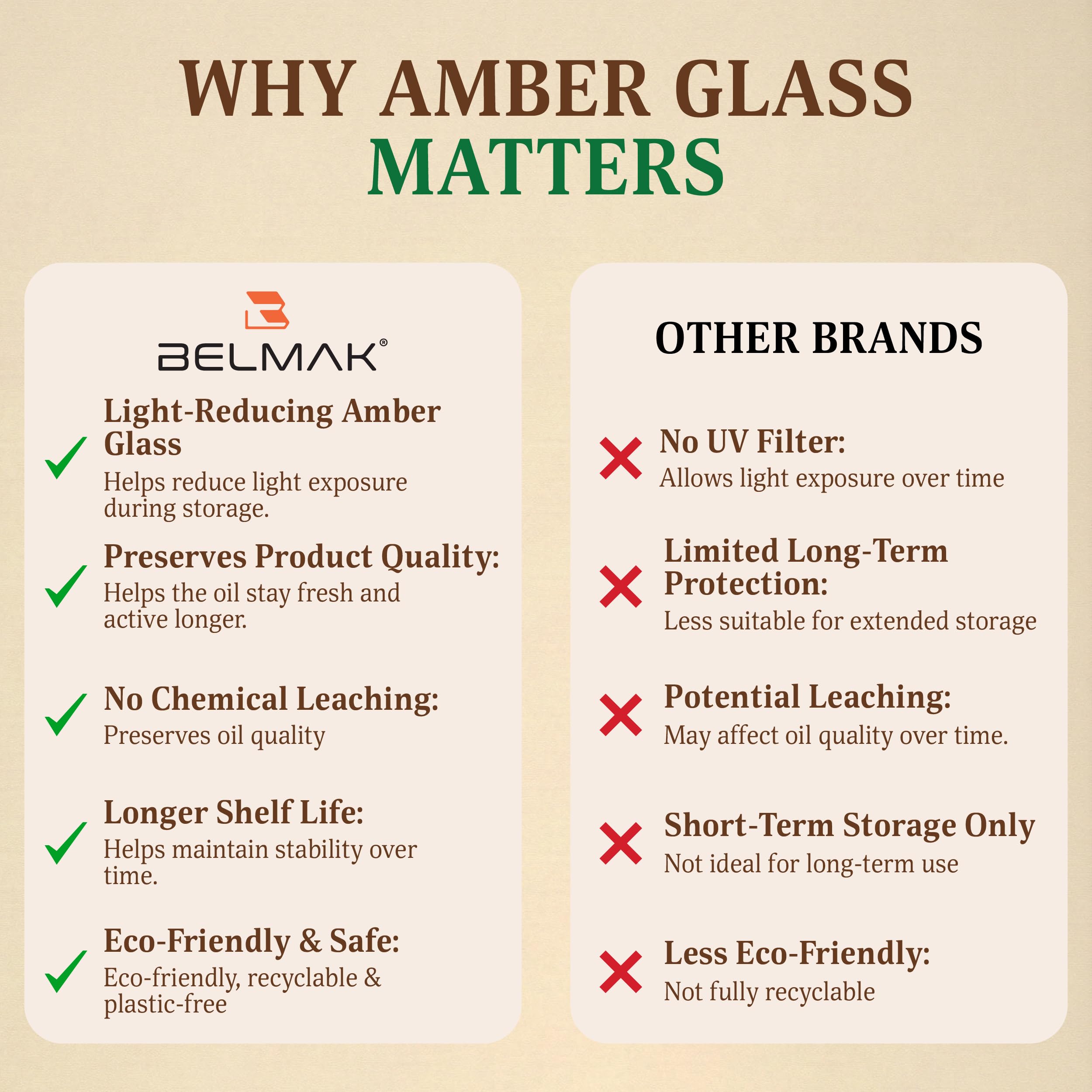 BELMAK castor oil for facial skin care and dry areas.