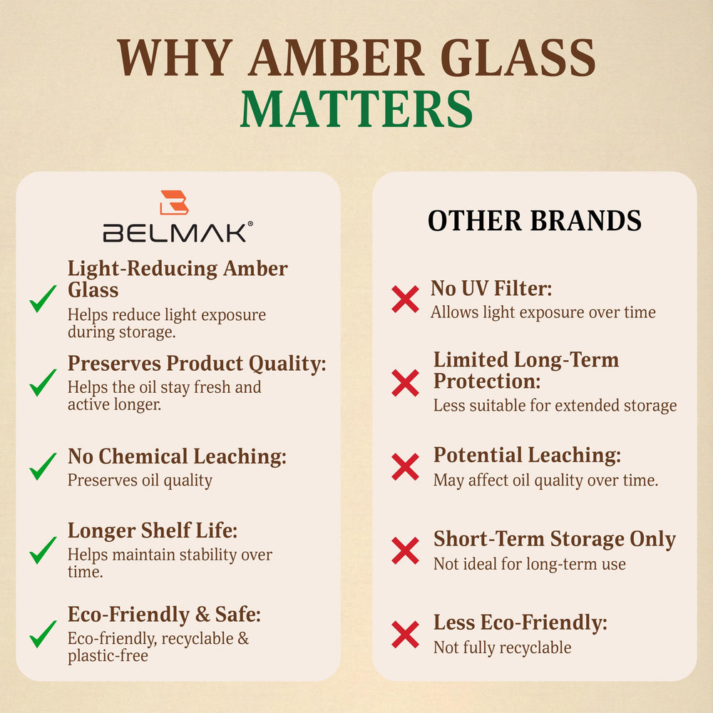 BELMAK castor oil for facial skin care and dry areas.