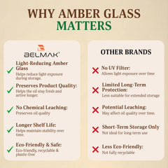 BELMAK castor oil for facial skin care and dry areas.