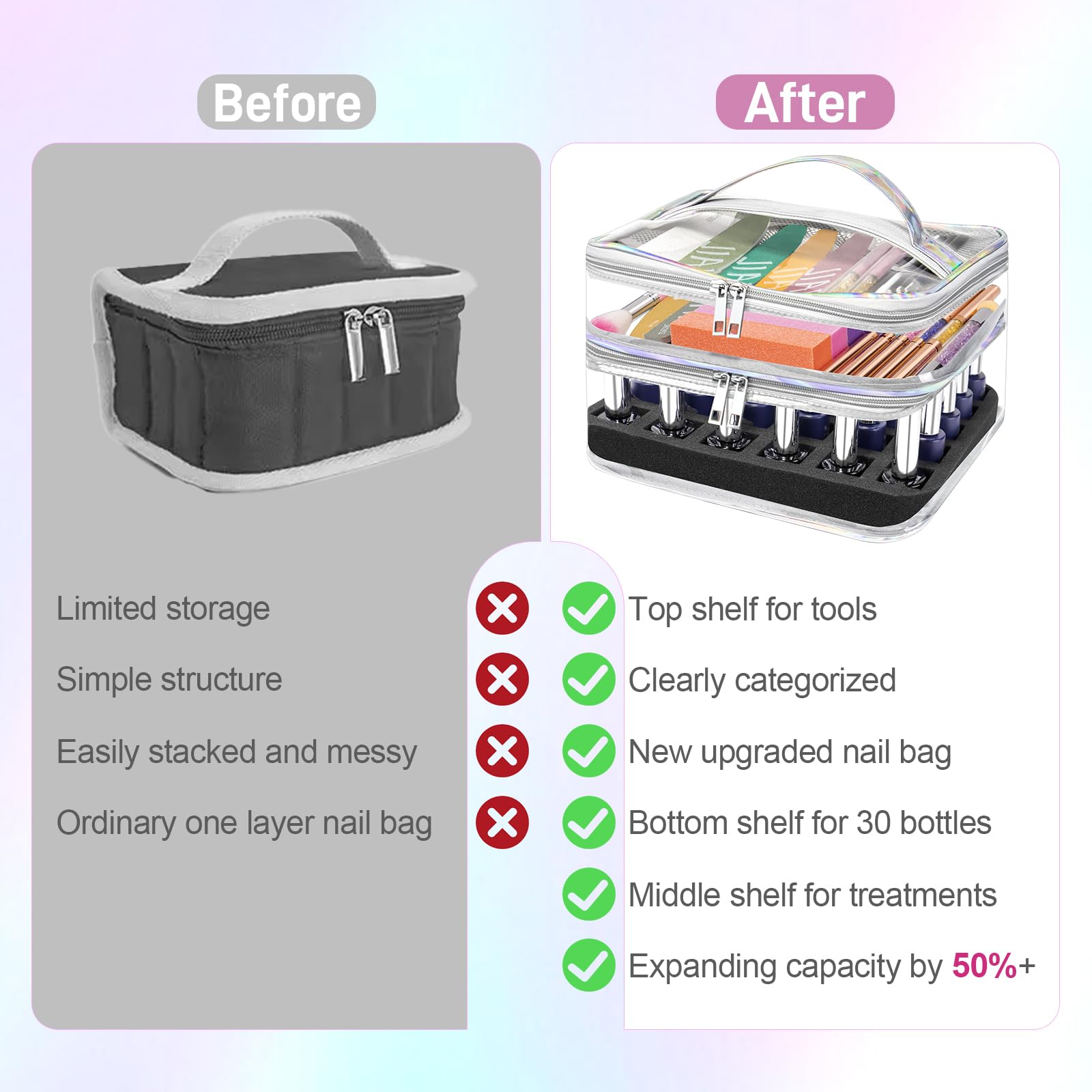 Beloving waterproof and dustproof PVC exterior protects contents from spills and dirt.