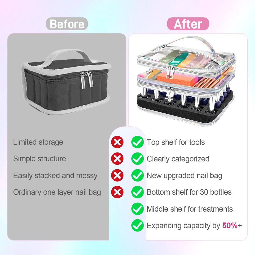 Beloving waterproof and dustproof PVC exterior protects contents from spills and dirt.