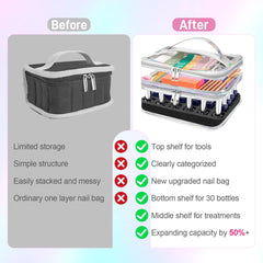 Beloving waterproof and dustproof PVC exterior protects contents from spills and dirt.