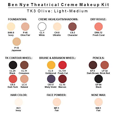 Ben Nye Theatrical Creme Makeup Kit TK-3 case and brush essentials for quick, on-the-go transformations.