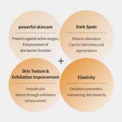 BENTON Vitamin C Serum ingredients close-up featuring glutathione and ferulic acid.