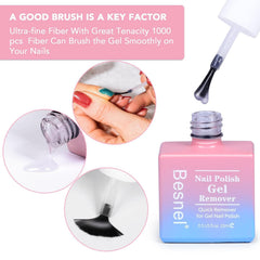 BESNEL dual end cuticle pusher for precise cuticle detailing.