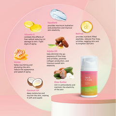 Bestkiss Neck Cream ingredient panel featuring hyaluronic acid for deep hydration.