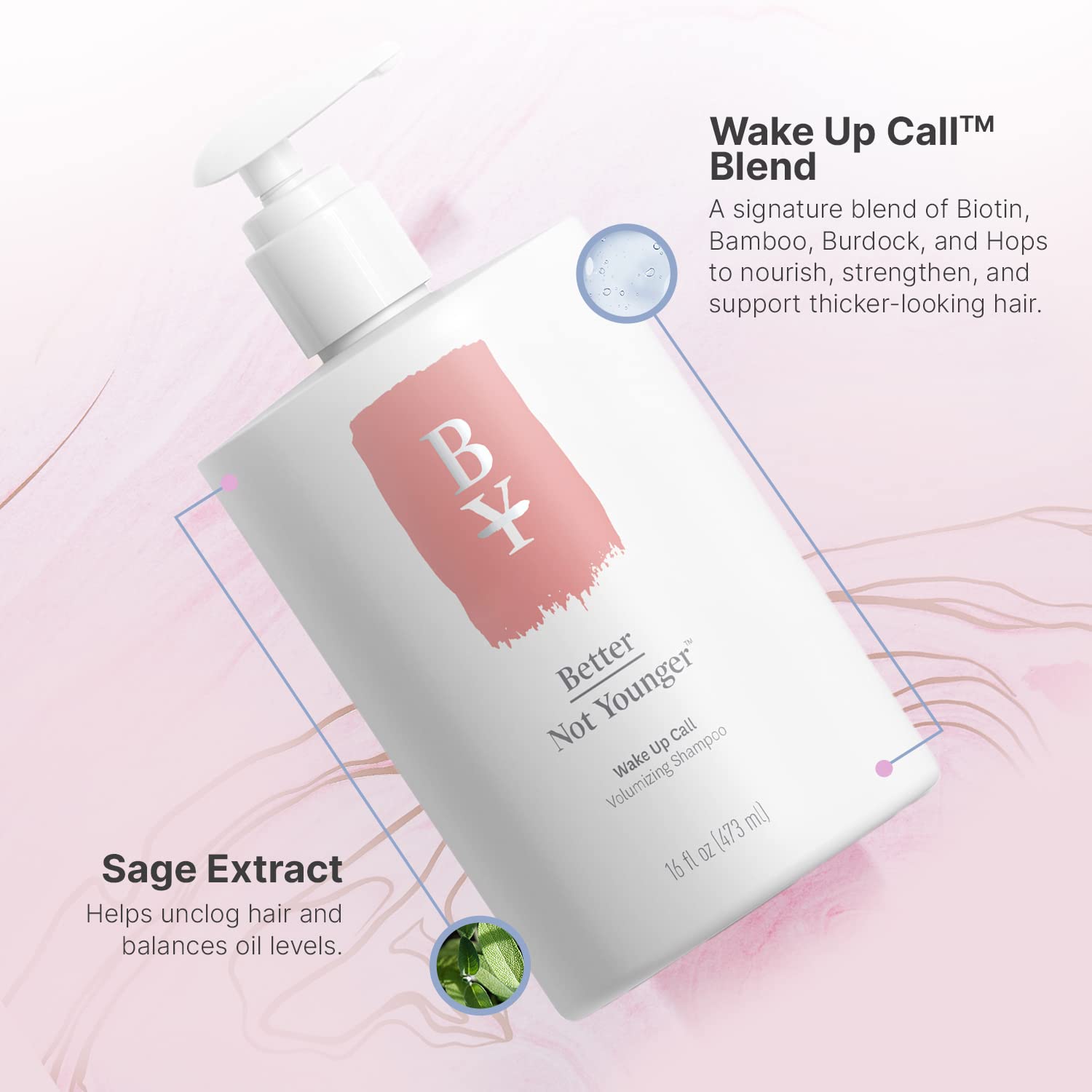 Better Not Younger biotin-bamboo-hop-sage blend illustration for stronger strands.