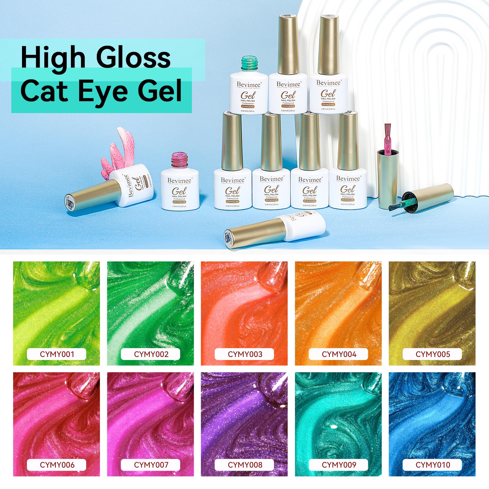 Bevimee gel polish bottle shown for easy, mess-free application