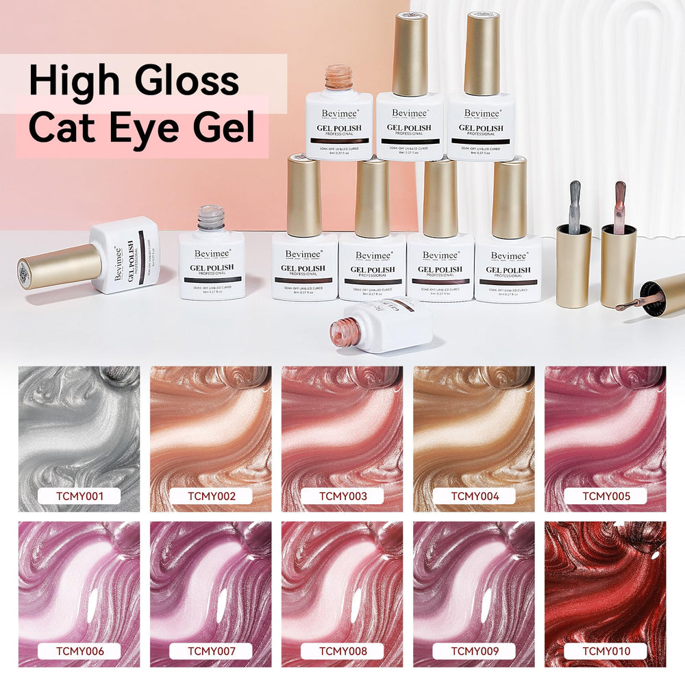 Bevimee cat-eye magnet double-headed in action creating varied patterns.