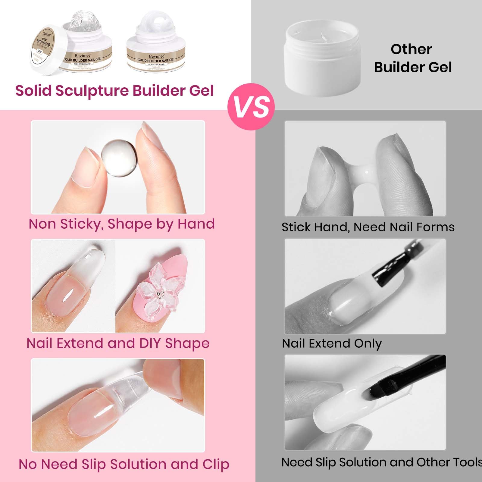 Bevimee solid builder gel nails white 18g bottle with precision for sculpted 3D nail art