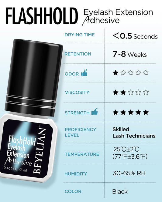 BEYELIAN fast-drying glue in action highlights efficient lash application