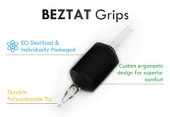 Closeup of BEZTAT ergonomic silicone grip for comfortable control
