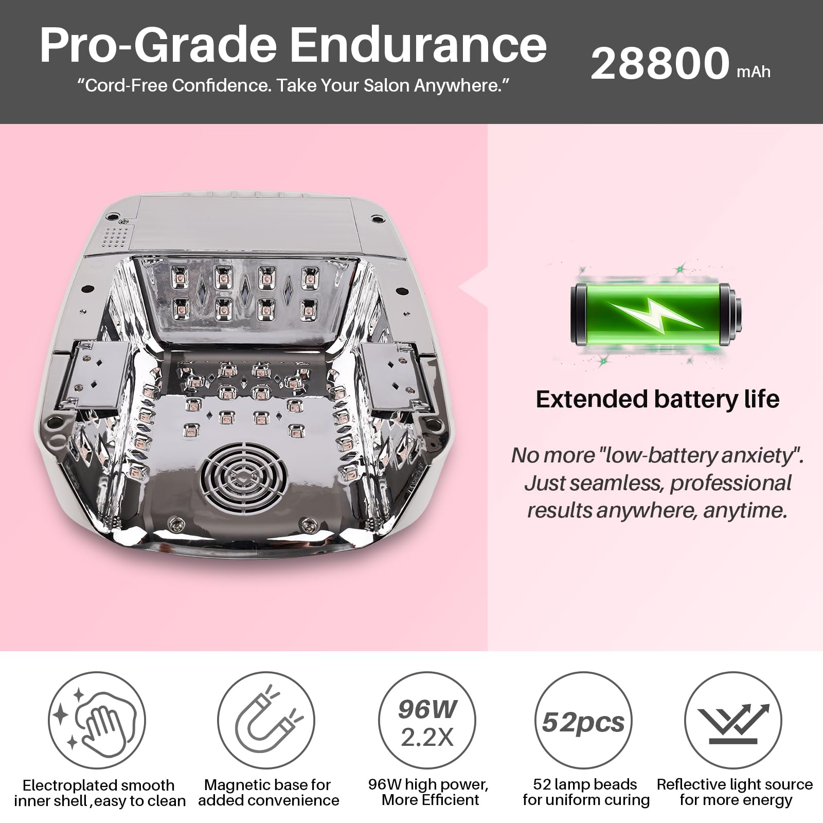 BIDUO Y8-Pro remote control for convenient curing from a distance.