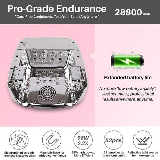 BIDUO Y8-Pro remote control for convenient curing from a distance.
