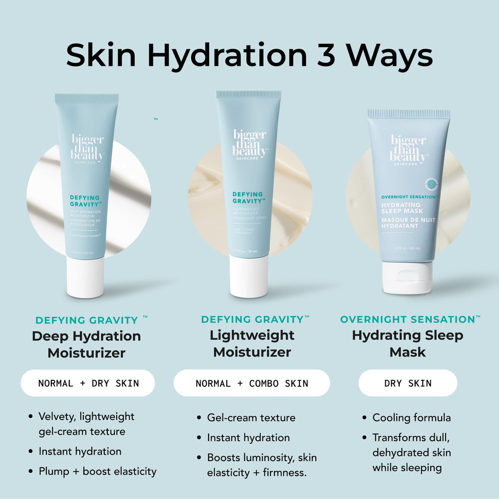 Bigger Than Beauty Defying Gravity packaging in tube for travel-friendly routine