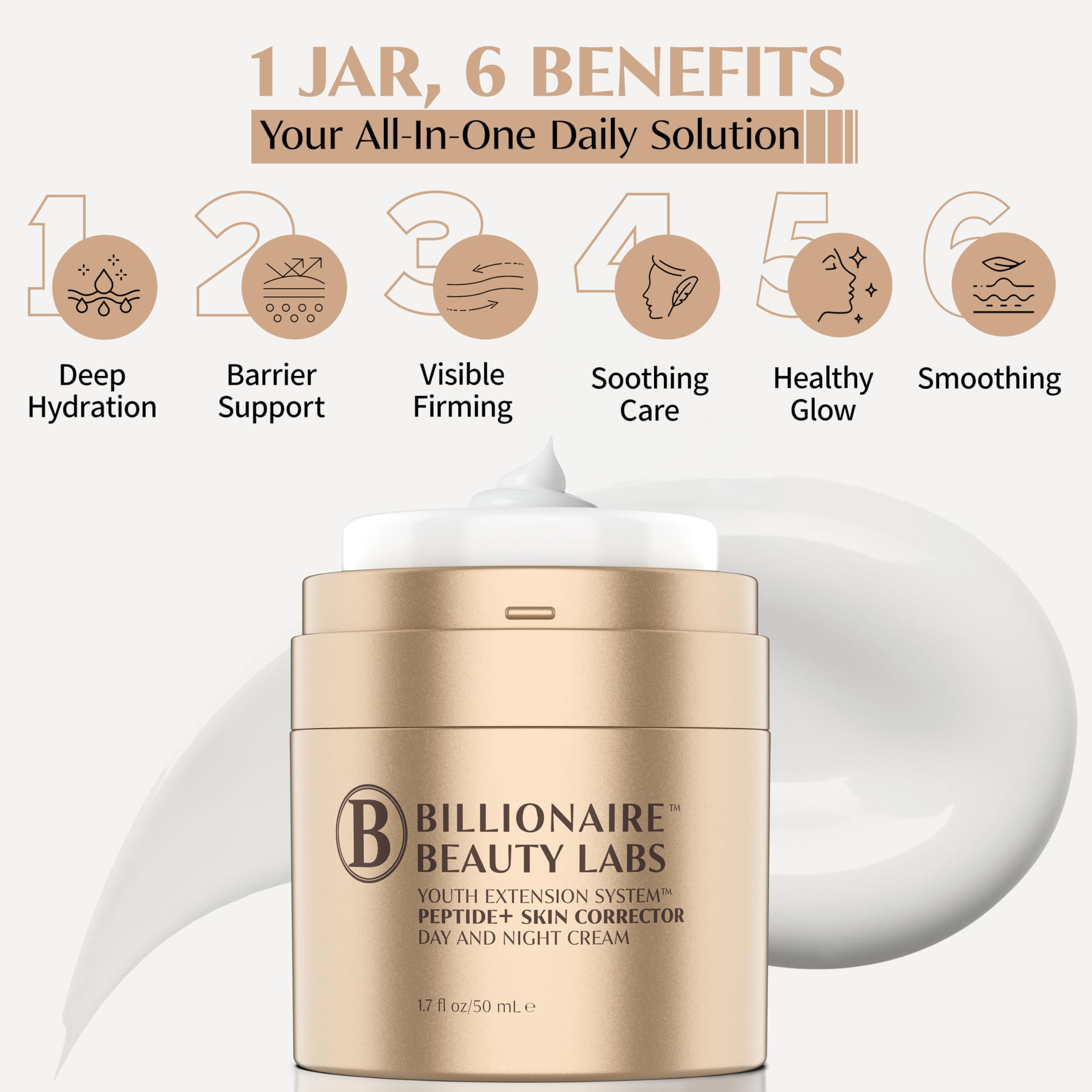 Billionaire Beauty Labs peptide face cream swatch on skin demonstrates light, non-greasy moisture.