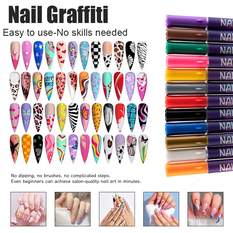 Bimiubimiu water-based nail polish pens for kids cleanly color nails.