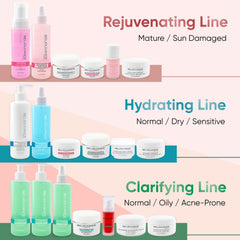 Bio Jouvance Paris clarifying gel cleanser packaging highlights a French-made formula for acne-prone skin.