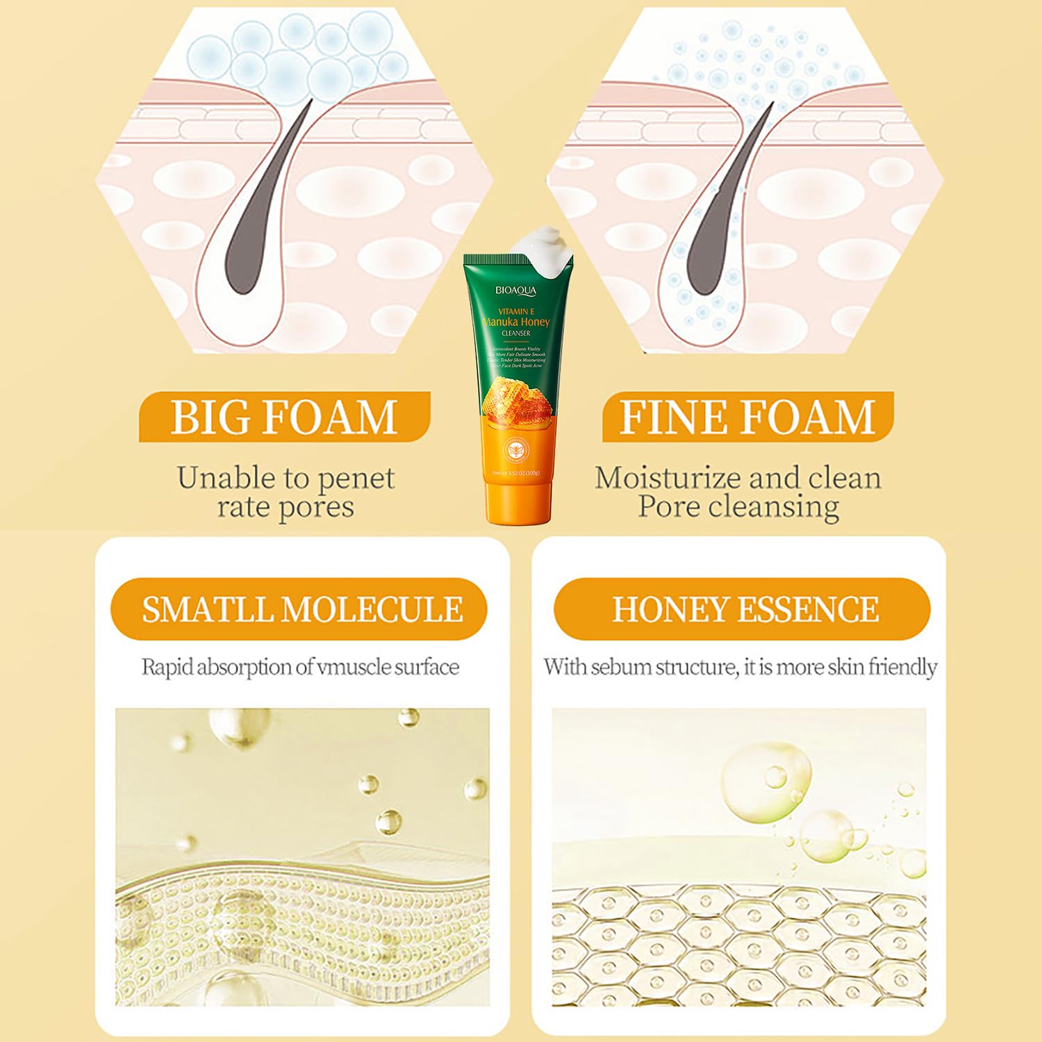 BIOAQUA Manuka Honey Cleanser with Vitamin E ingredient emphasis on nourishing care.