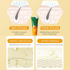 BIOAQUA Manuka Honey Cleanser with Vitamin E ingredient emphasis on nourishing care.