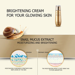 BioAQUA Repair snail mucin cream label close-up highlights moisturizing formula
