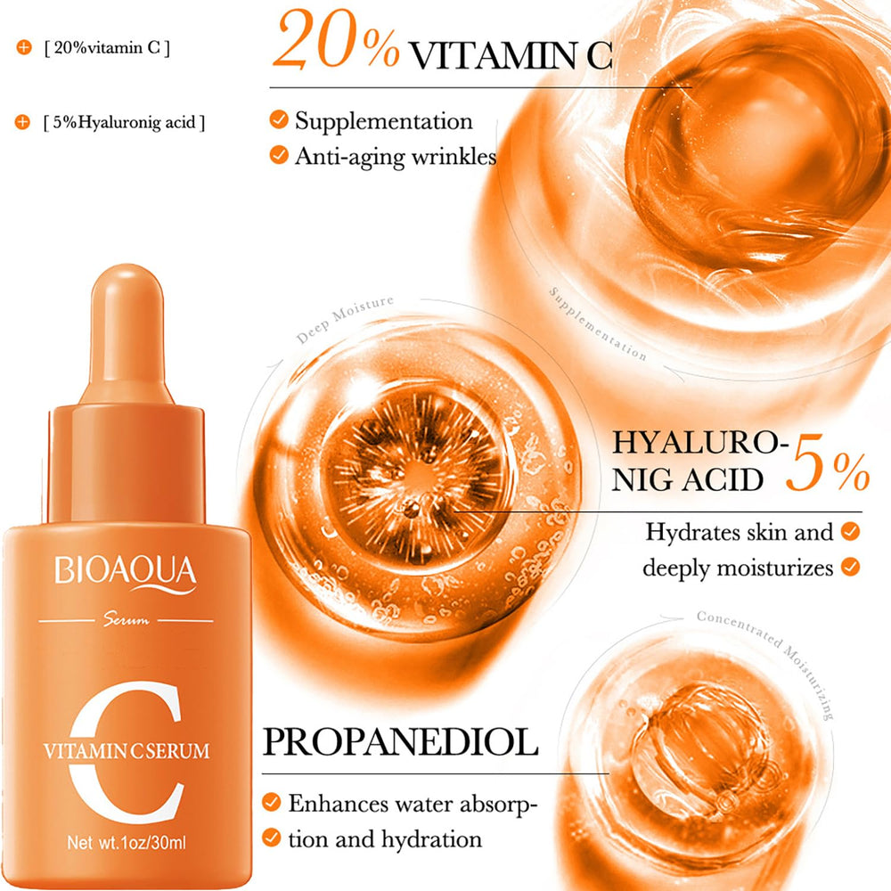 BIOAQUA Vitamin C Serum dropper close-up demonstrates precise application