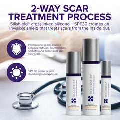 Biocorneum SPF 30 broad-spectrum film over scar for sun protection.