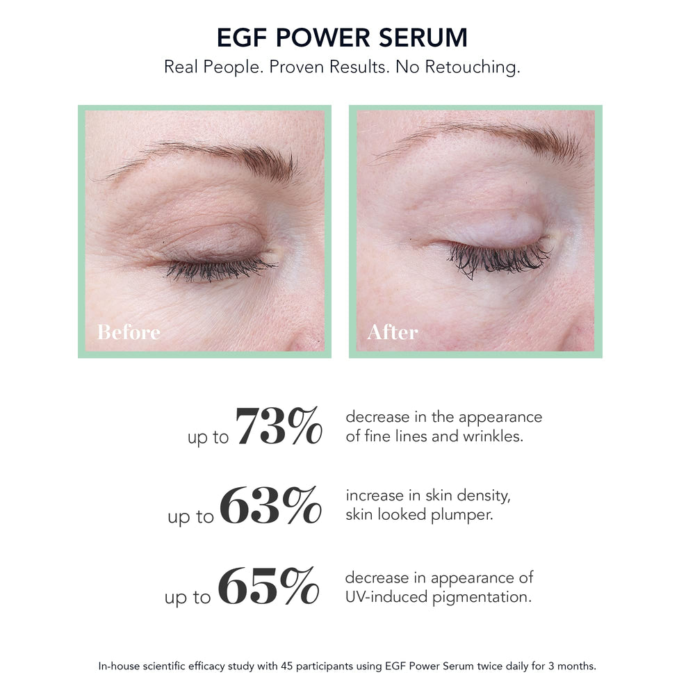 BIOEFFECT EGF Power Serum on a clean background highlights a clean beauty formula.