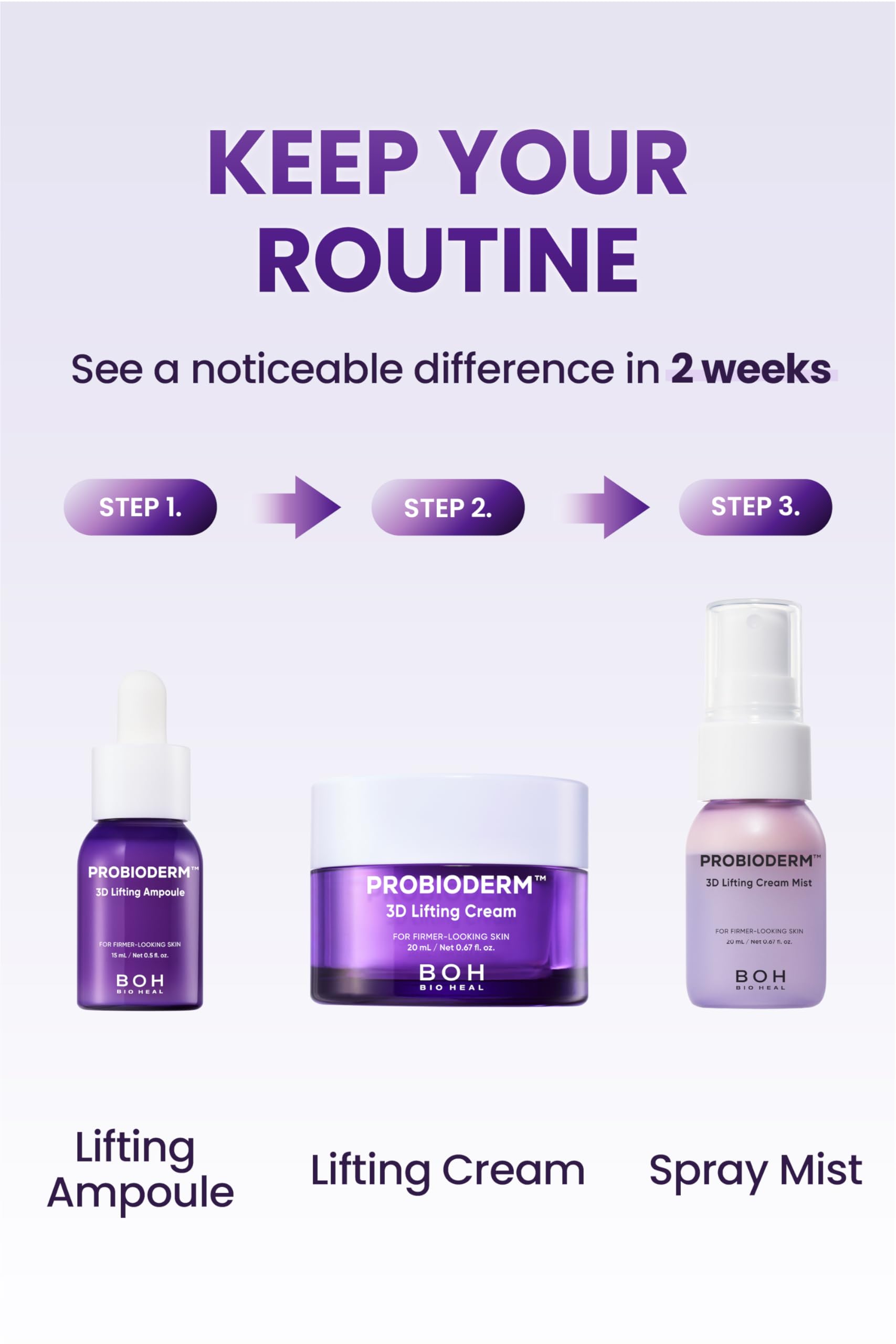 BIOHEAL BOH Probioderm 3D Lifting glow shot indicating radiant skin potential