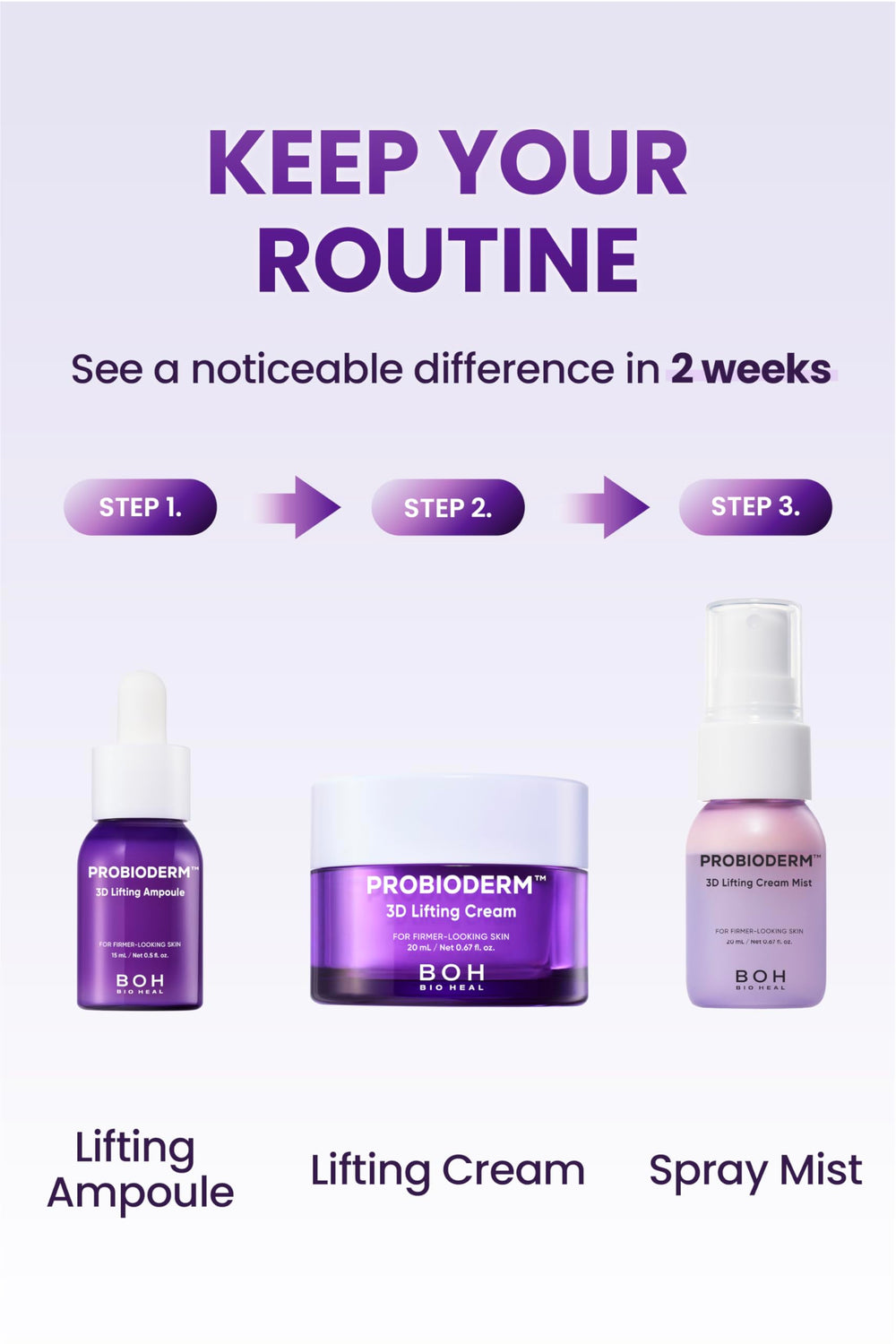 BIOHEAL BOH Probioderm 3D Lifting glow shot indicating radiant skin potential