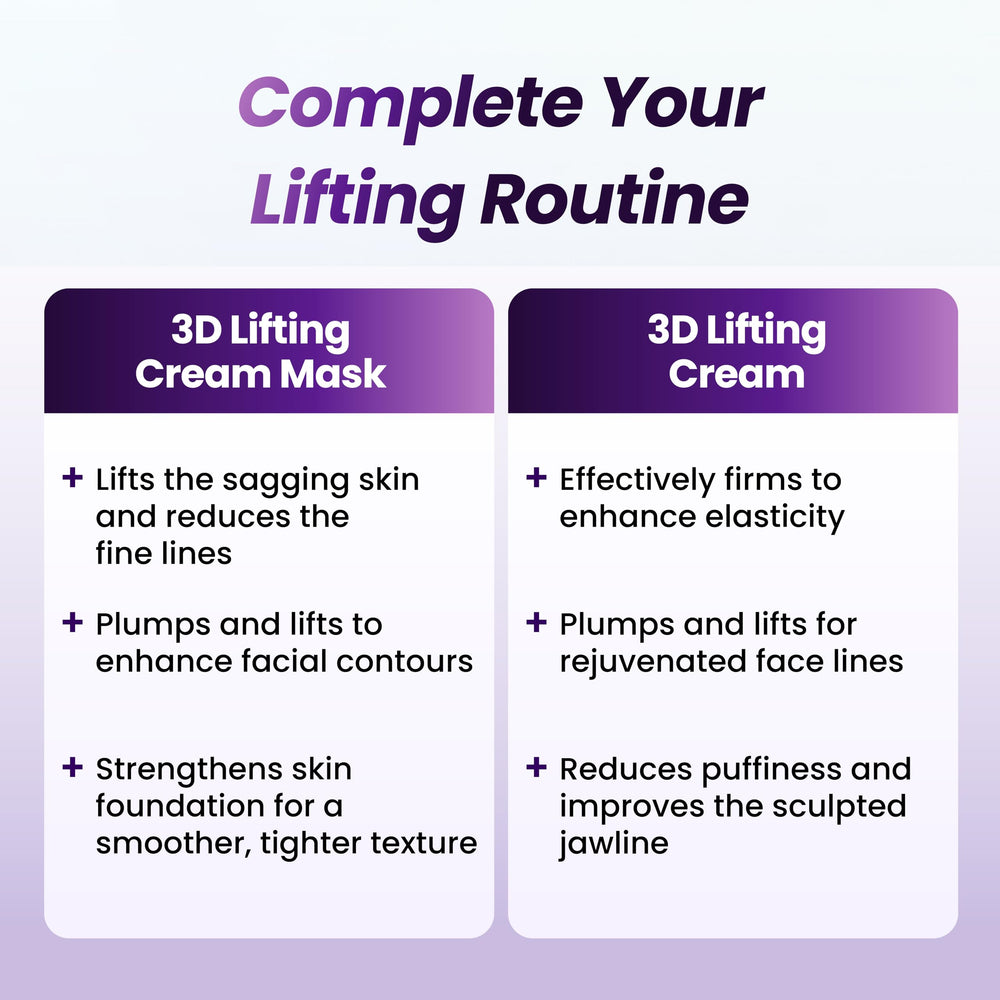 BIOHEAL BOH Probioderm application routine image showing how to apply.