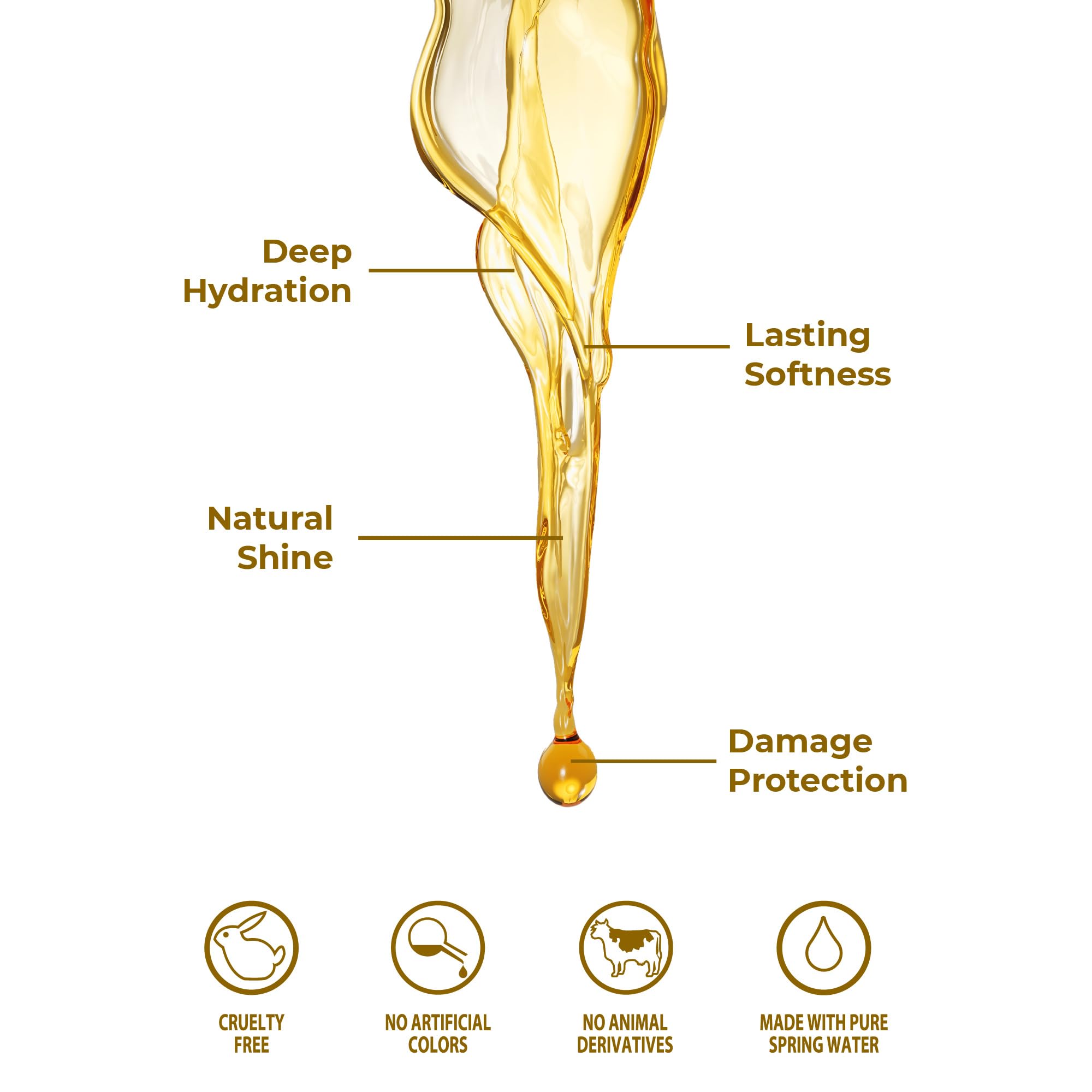Bioland Argan Oil Shampoo closeup shows smooth hair texture after use.