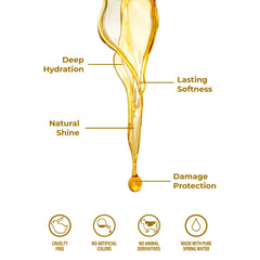Bioland Argan Oil Shampoo closeup shows smooth hair texture after use.