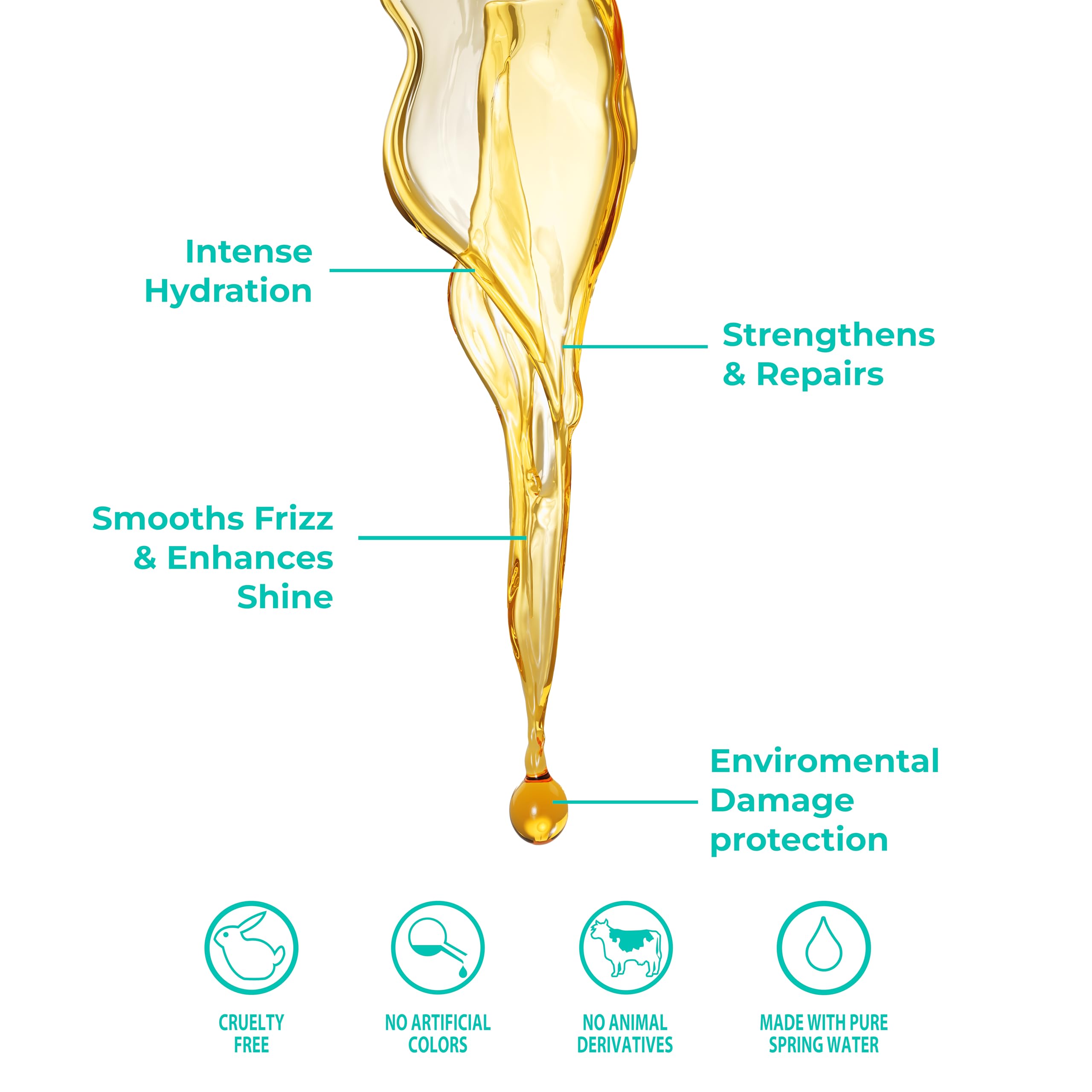 Bioland Keratin Oil Shampoo lather close-up—rich foam for gentle cleansing.