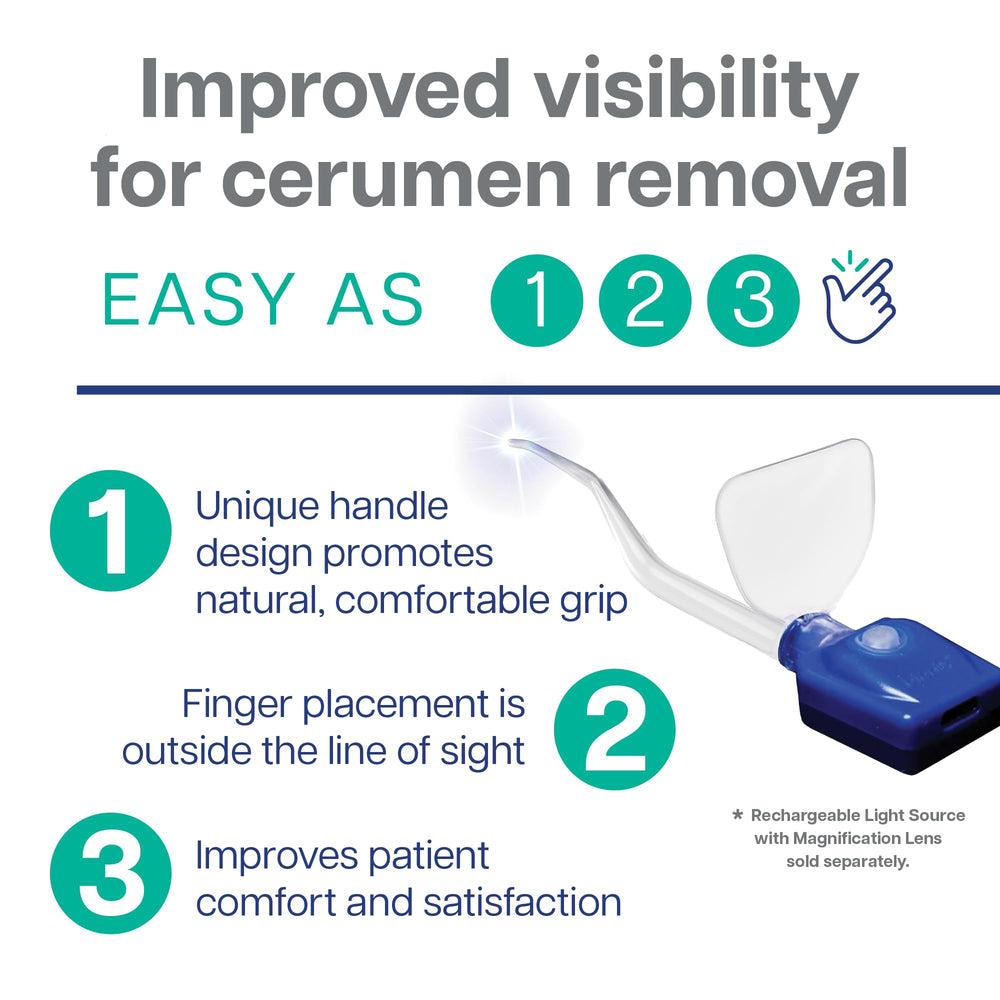 Bionix ClearLook reference markers improve visibility during earwax removal