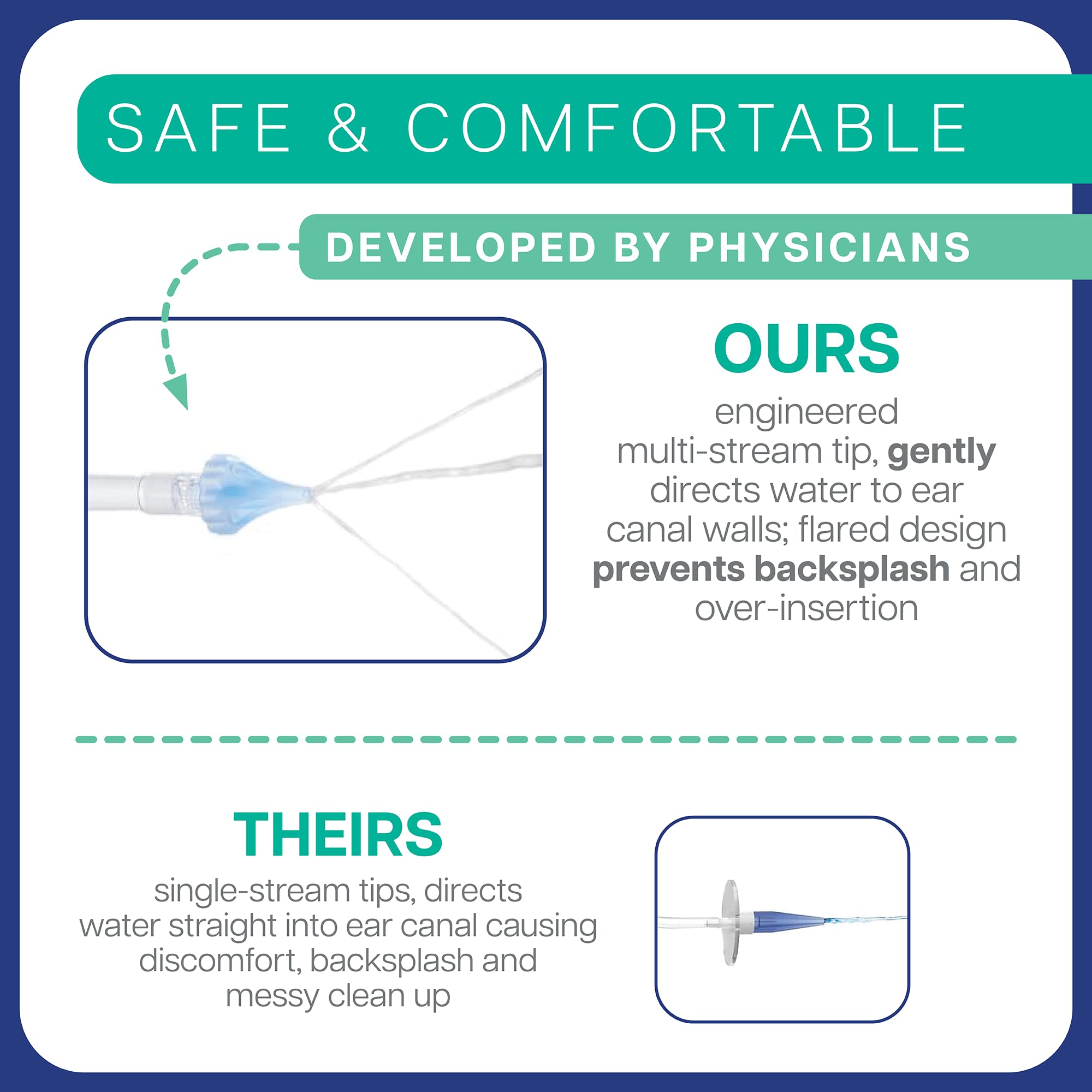 Bionix flared-tip technology guides water toward ear canal walls.