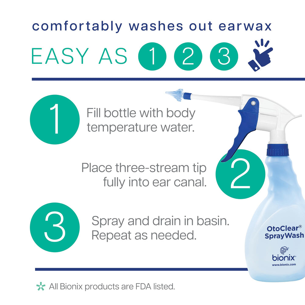Bionix SprayWash bottle shows high-volume flow for efficient ear lavage.