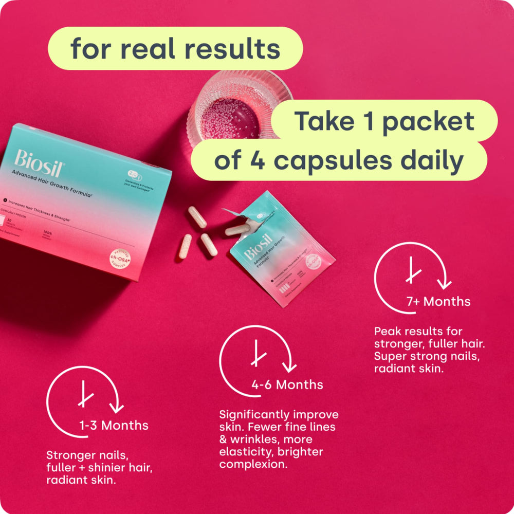 Biosil amino acid complex helps protect against irritants and shedding