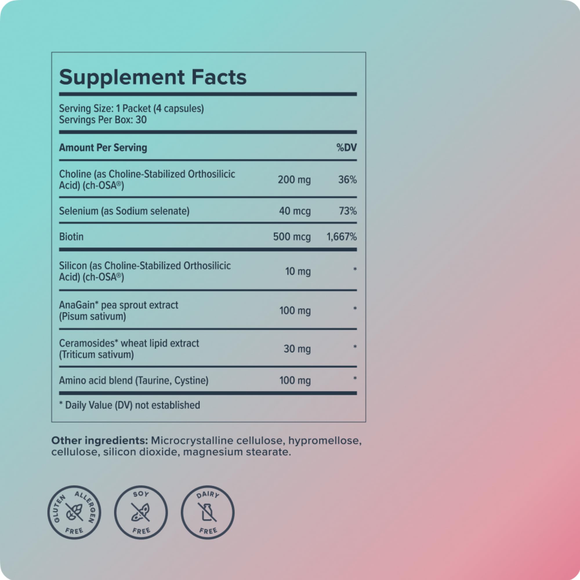 Biosil clinical trials support the product's safety and potential hair support
