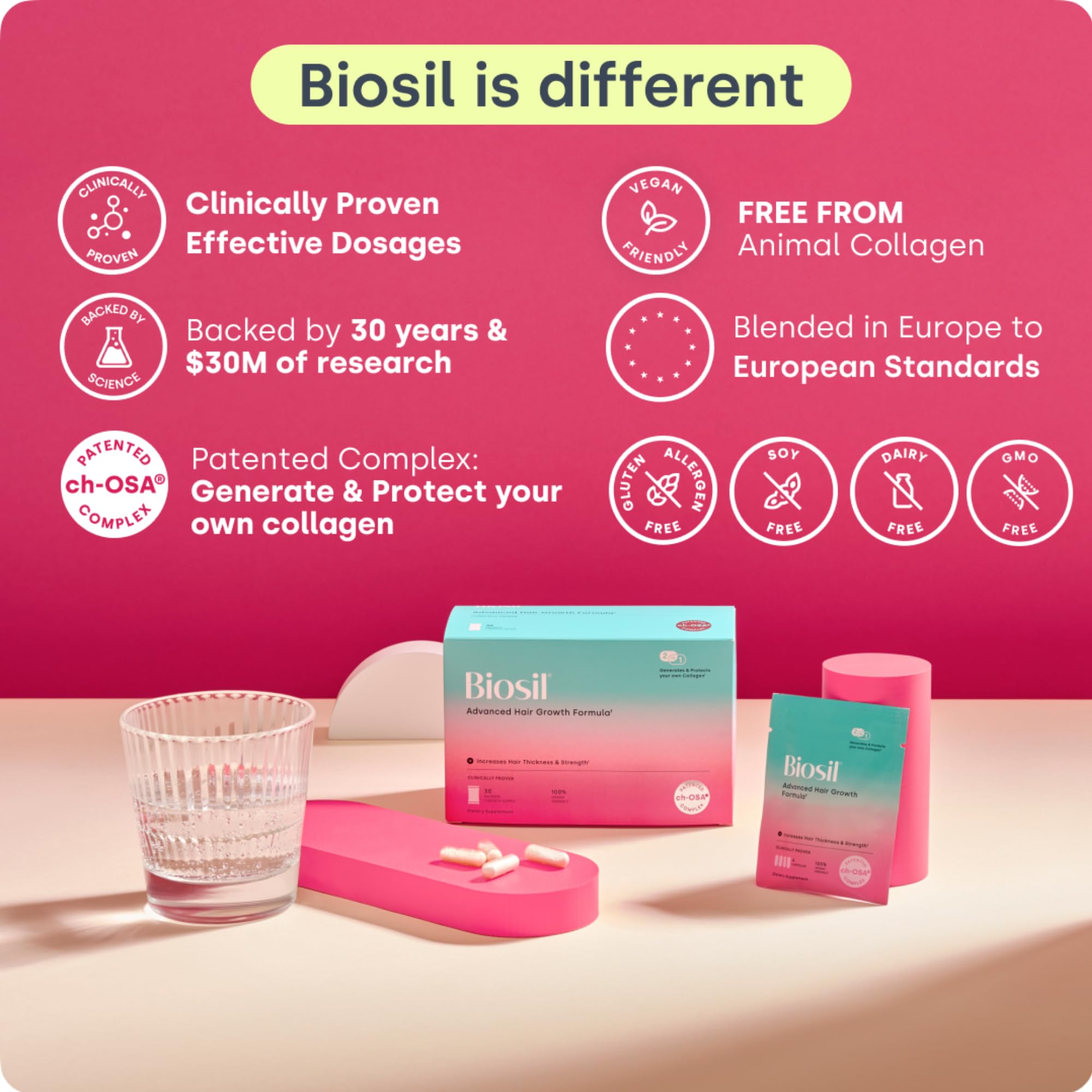 Biosil daily-use capsules offer a flexible routine with or without food