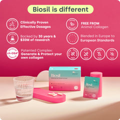 Biosil daily-use capsules offer a flexible routine with or without food