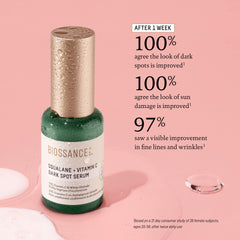BIOSSANCE Squalane + Vitamin C serum droplets on skin demonstrate fast absorption and hydration.