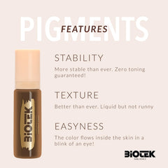 Biotek PMU brow palette shot highlighting shading texture